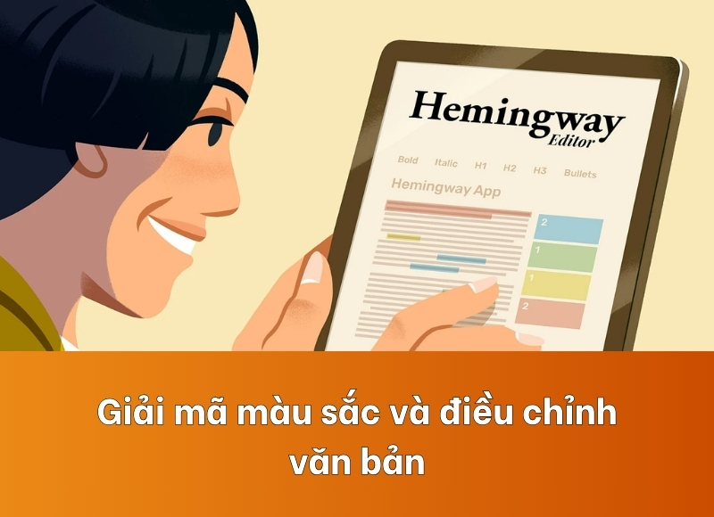 Cách sử dụng Hemingway Editor