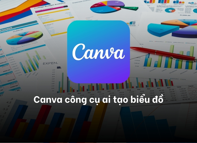 công cụ ai tạo biểu đồ