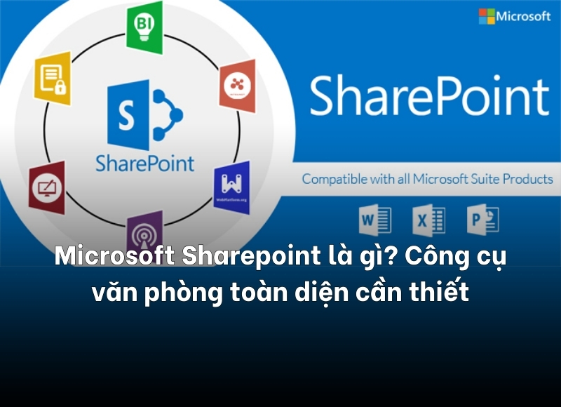 Microsoft Sharepoint là gì