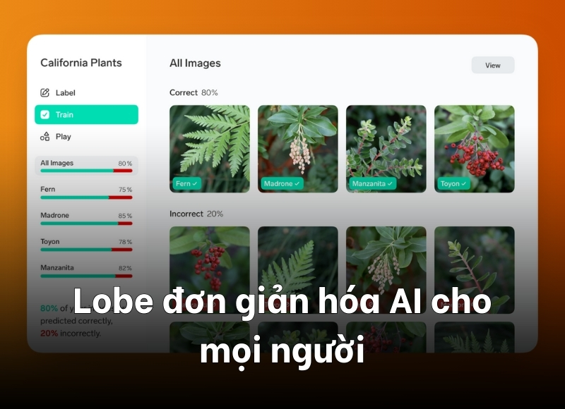 phần mềm trí tuệ nhân tạo