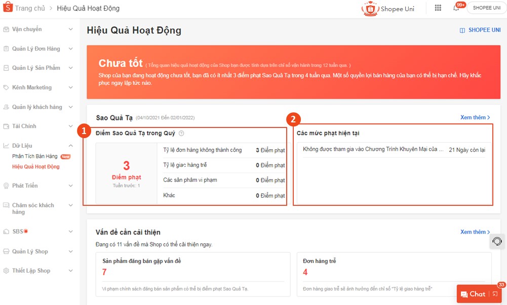 Cách Hủy Bán Hàng Trên Shopee Đơn Giản, Hiệu Quả Cho Người Bán