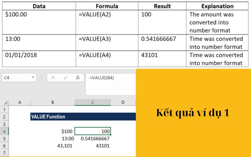 sử dụng hàm value trong excel