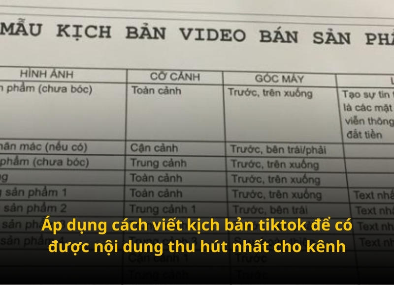 Cách viết kịch bản tiktok