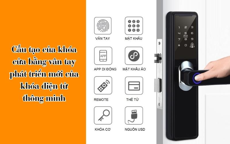 khóa cửa bằng vân tay
